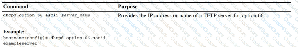300-410 question answer