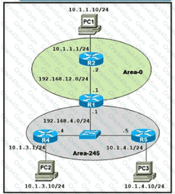 300-410 question answer
