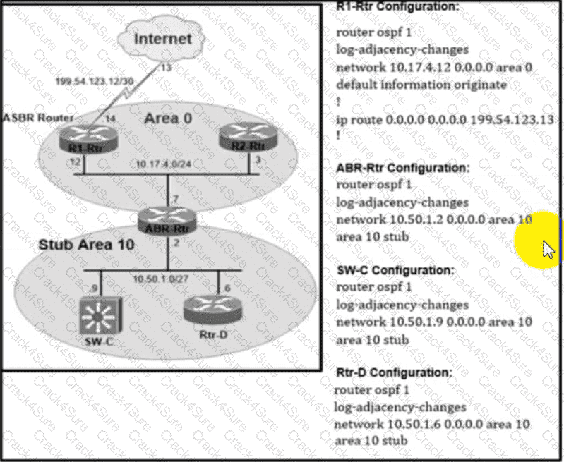 300-410 question answer