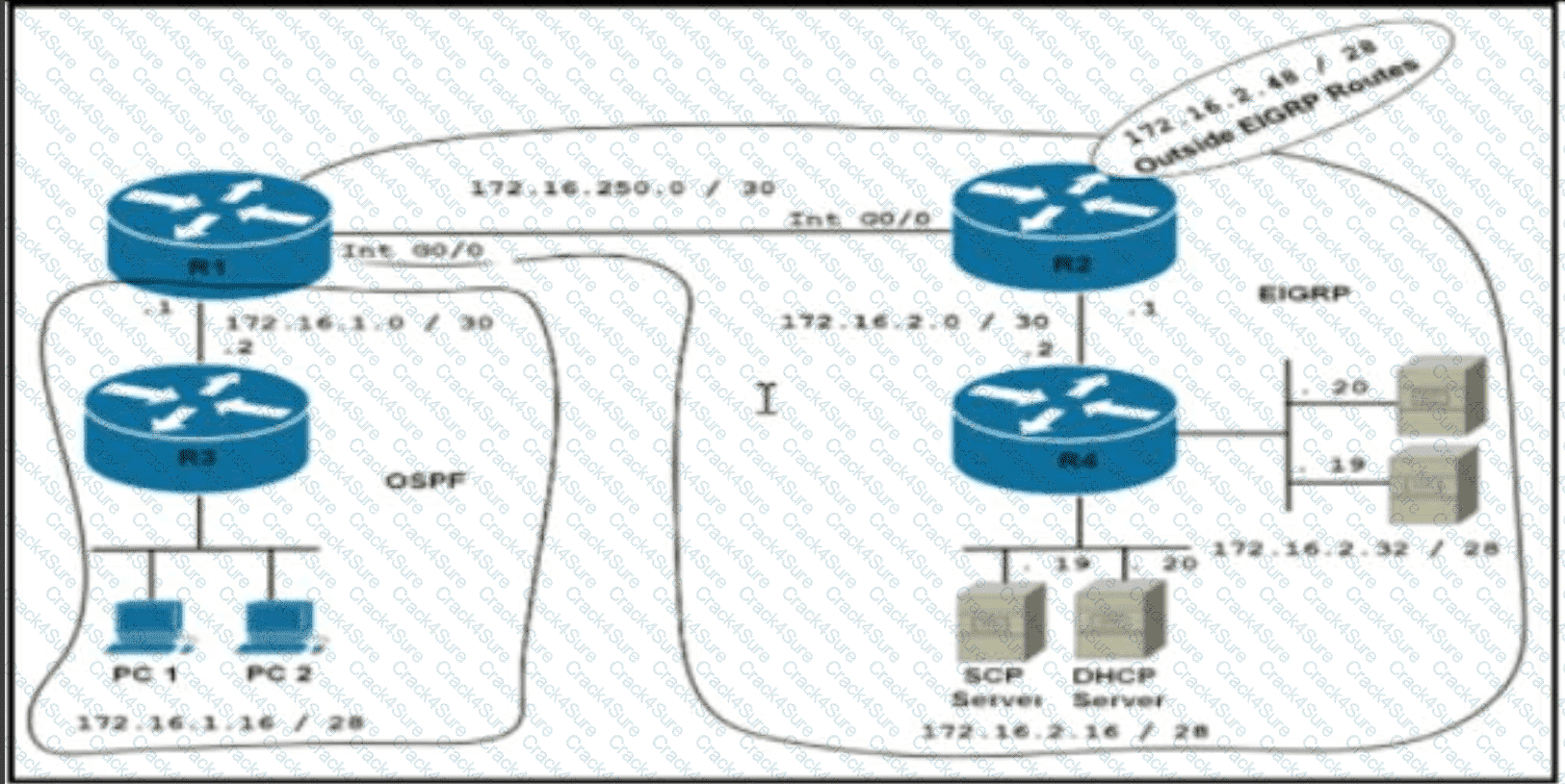 300-410 question answer