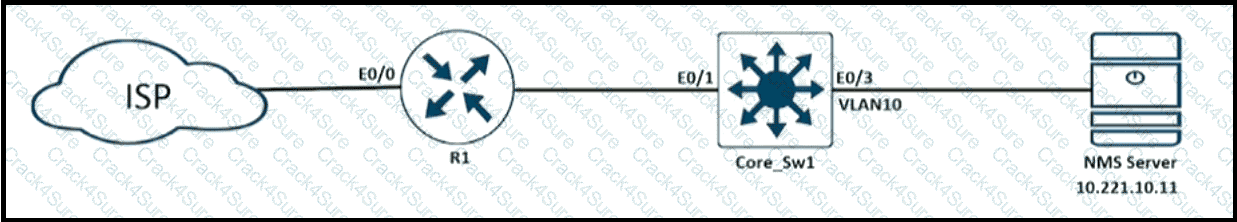 300-410 question answer