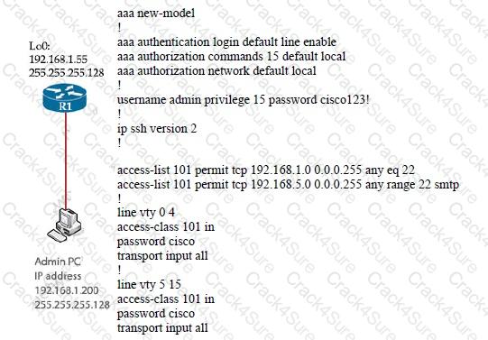 300-410 question answer