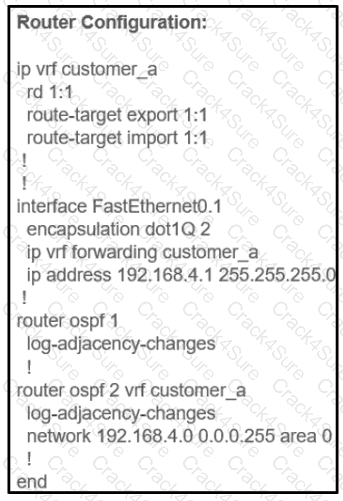 300-410 question answer