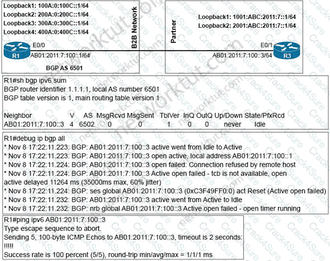 300-410 question answer