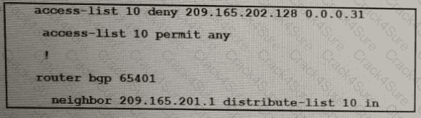 300-410 question answer