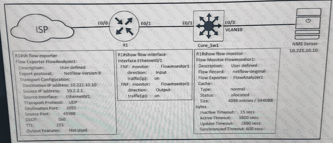 300-410 question answer