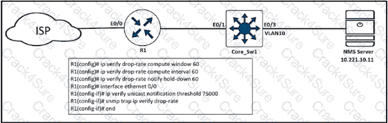 300-410 question answer