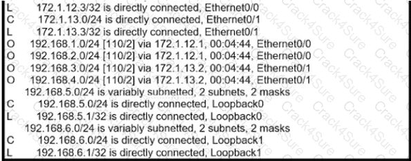 300-410 question answer