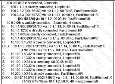 300-410 question answer