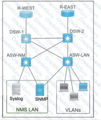 300-410 question answer