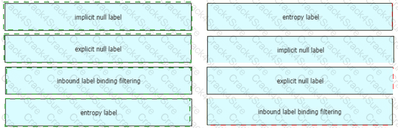 300-410 question answer