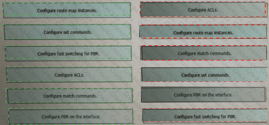 300-410 question answer