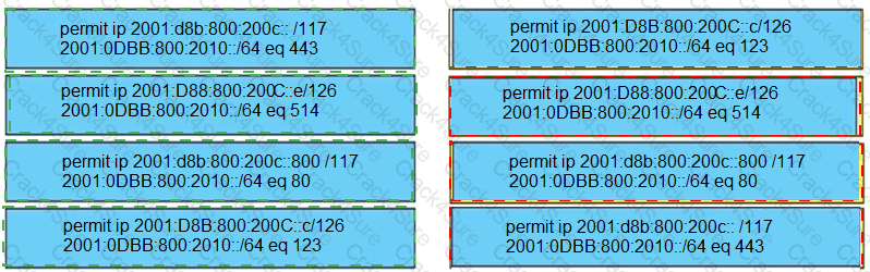 300-410 question answer