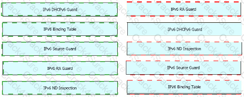 300-410 question answer