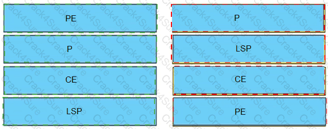 300-410 question answer