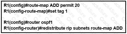 300-410 question answer