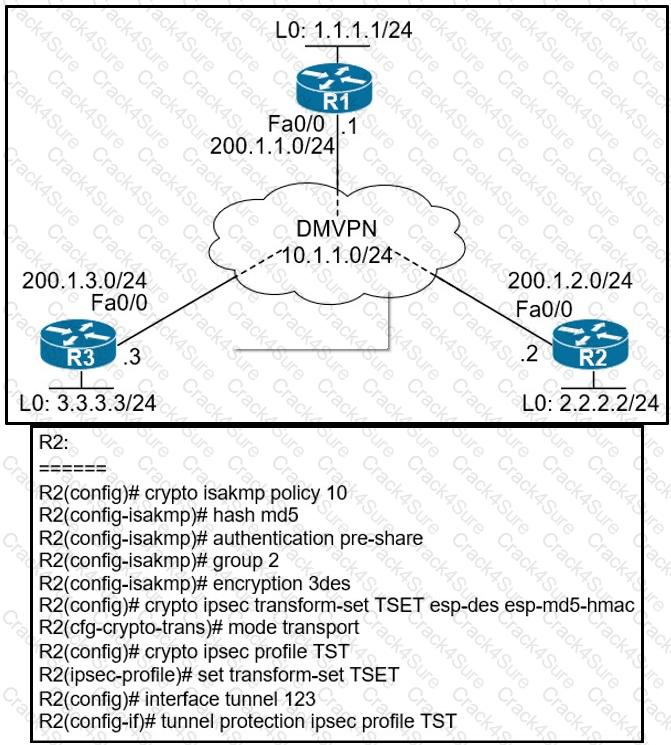 300-410 question answer