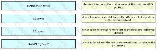 300-410 question answer