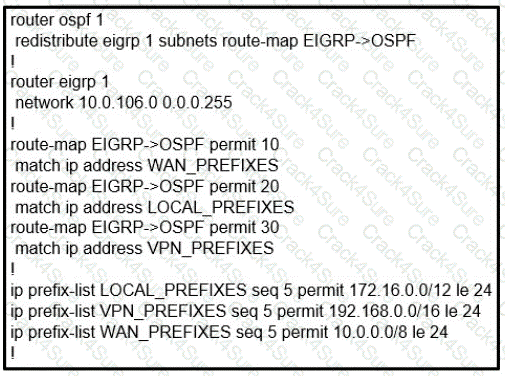 300-410 question answer
