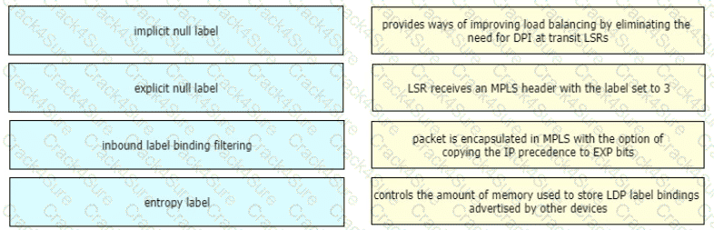 300-410 question answer