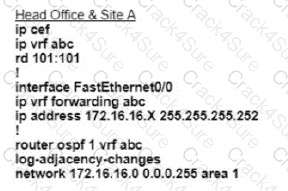 300-410 question answer