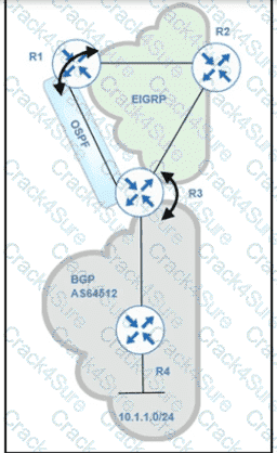 300-410 question answer