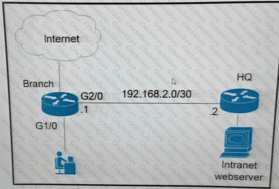 300-410 question answer