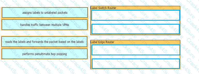 300-410 question answer