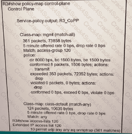 300-410 question answer