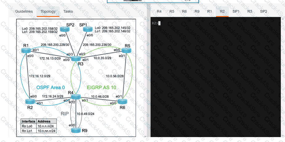 300-410 question answer