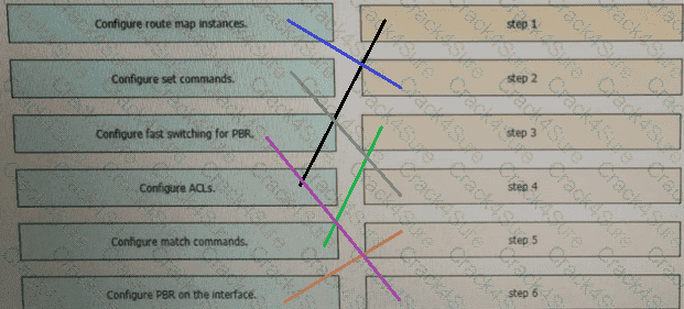 300-410 question answer