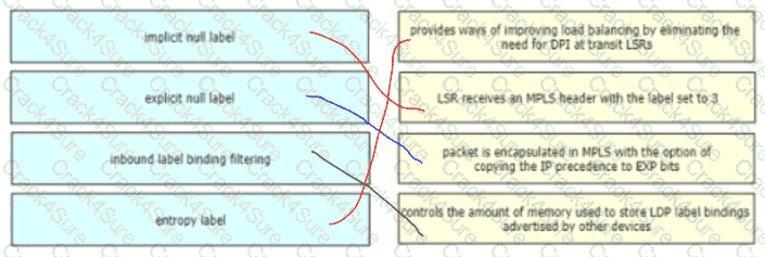 300-410 question answer