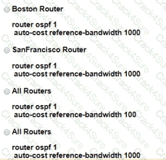 300-410 question answer