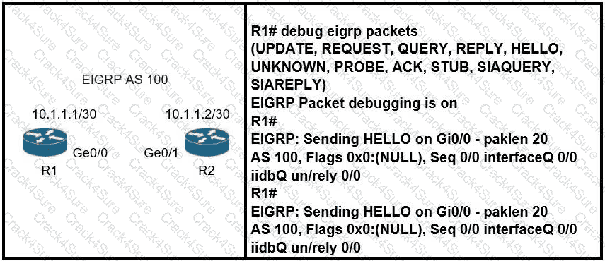 300-410 question answer
