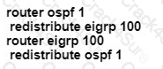 300-410 question answer