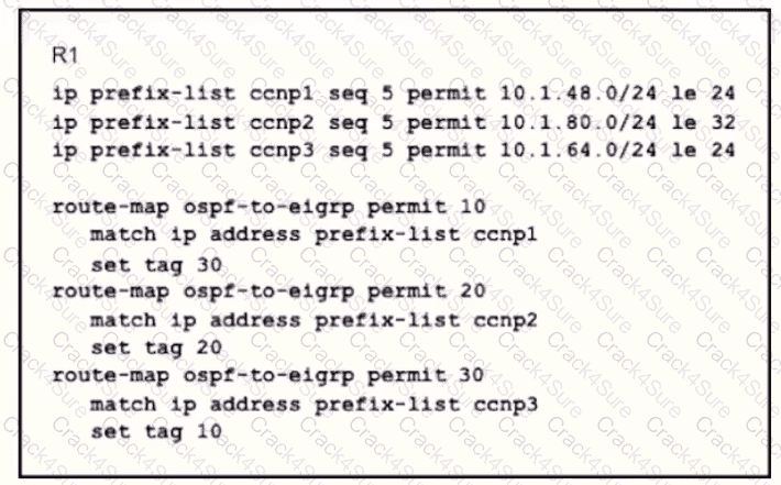 300-410 question answer