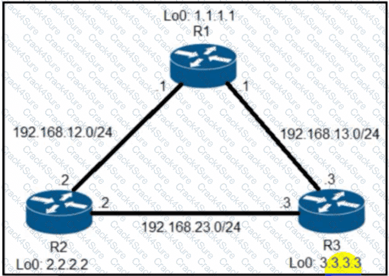 300-410 question answer