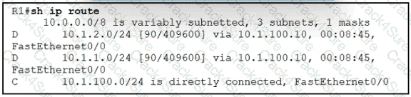 300-410 question answer