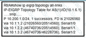 300-410 question answer