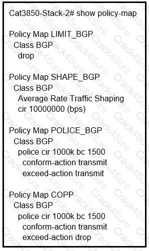 300-410 question answer