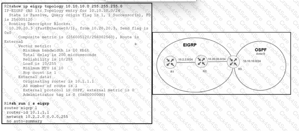 300-410 question answer