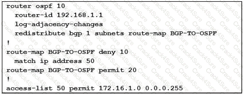 300-410 question answer