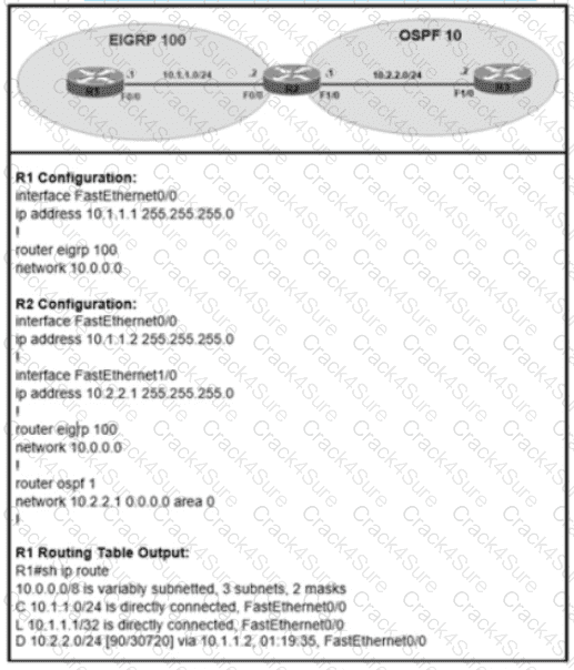 300-410 question answer