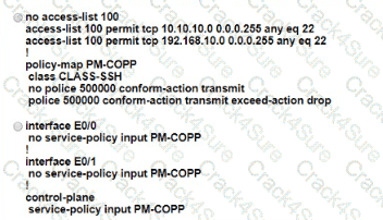 300-410 question answer