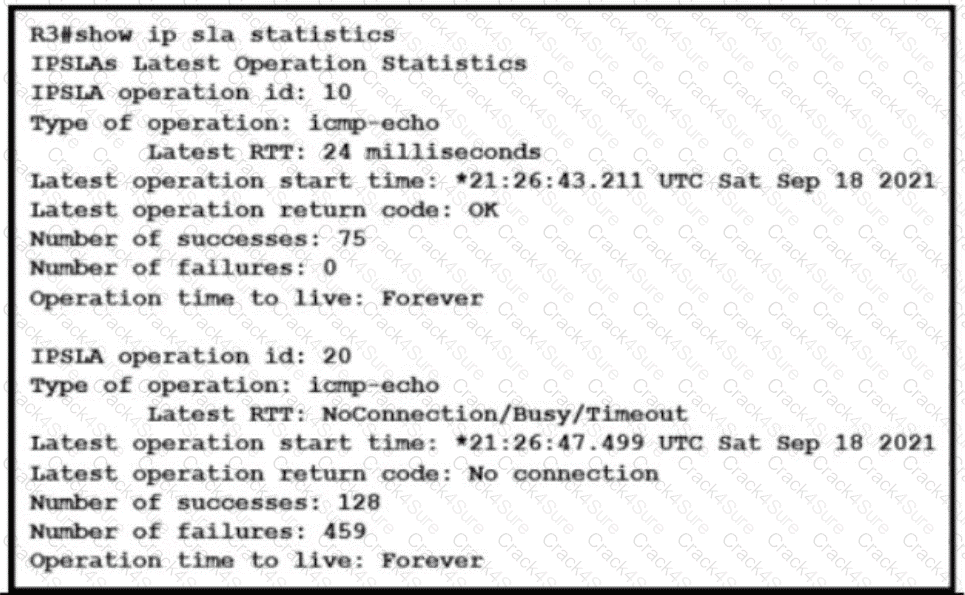 300-410 question answer