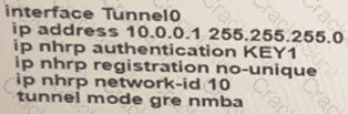 300-410 question answer