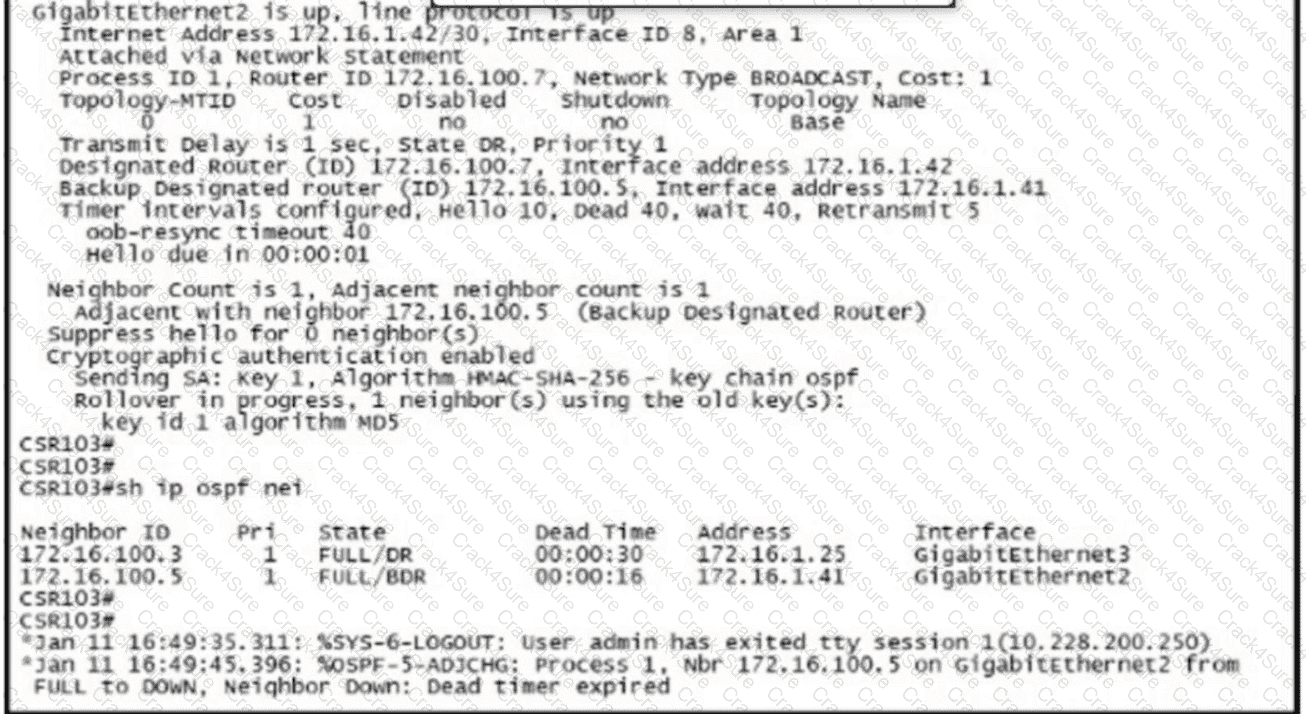 300-410 question answer
