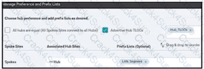 300-415 question answer