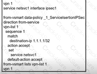 300-415 question answer