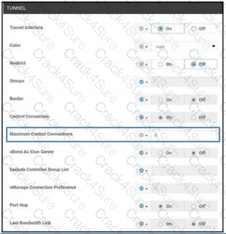 300-415 question answer